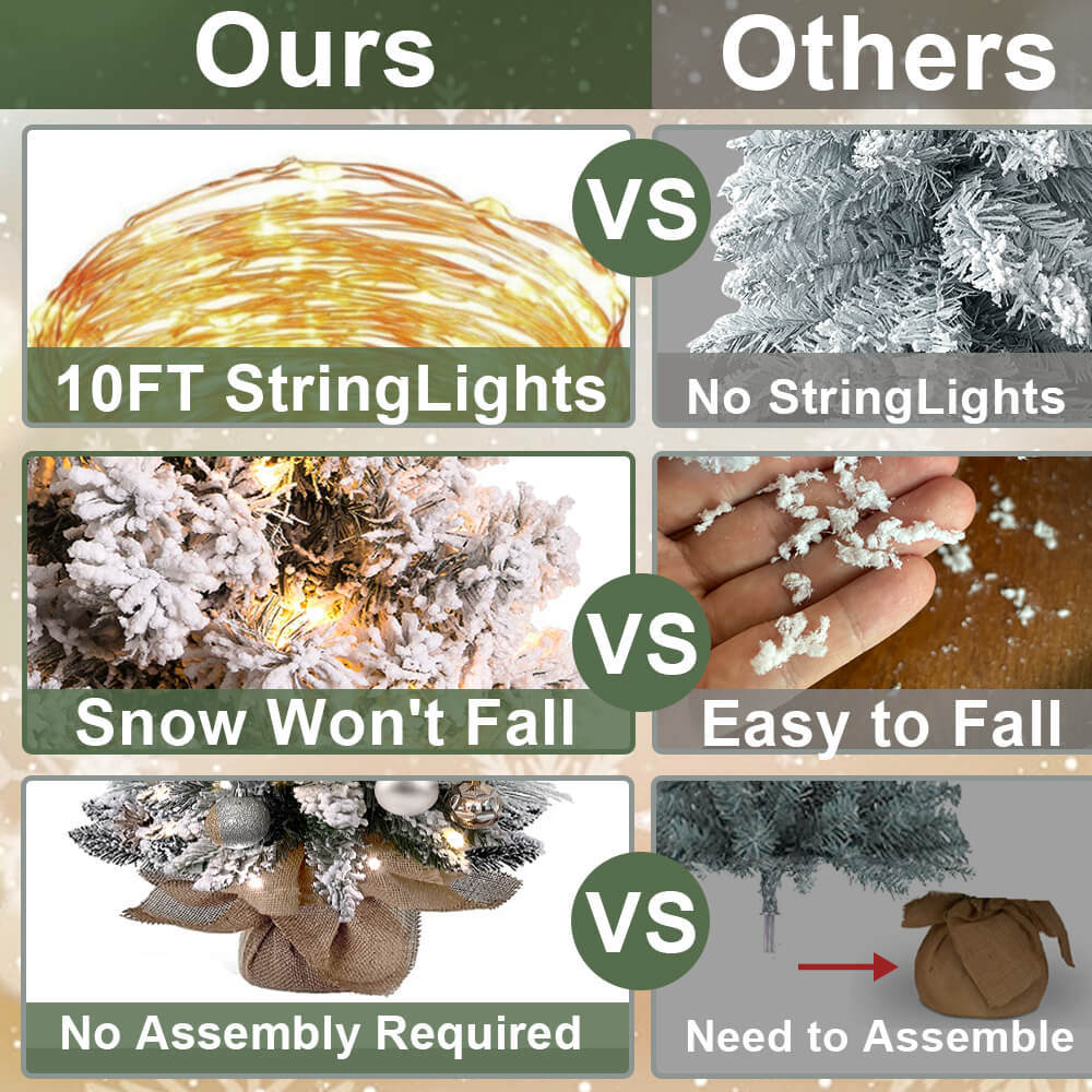2ft Tabletop Christmas Tree with Light Christmas Decoration with Flocked Snow